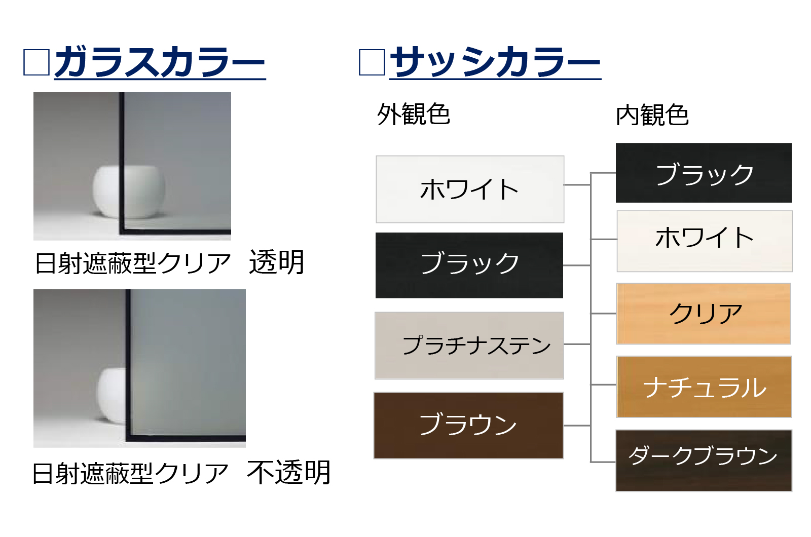 YKKAP真空トリプルガラスが標準仕様に！ - 福岡で注文住宅なら昭和建設 