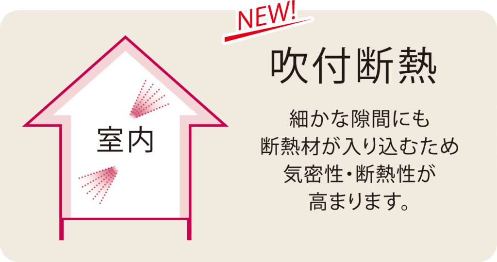 吹付断熱イメージ